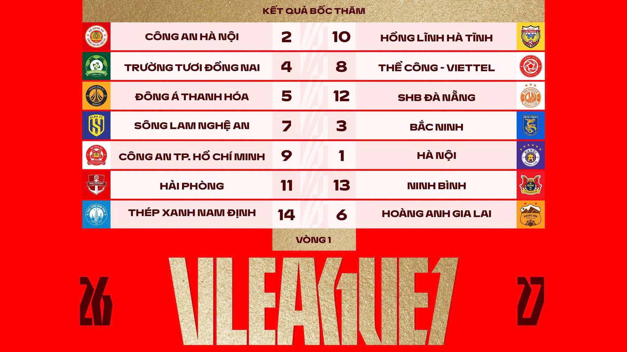 Lịch thi đấu vòng 1 V.League 2026/27. Ảnh: VPF