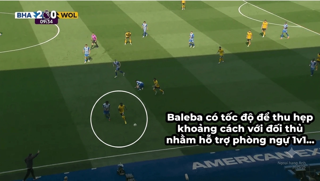 Tình huống tranh chấp ở trận Brighton - Wolves mùa trước
