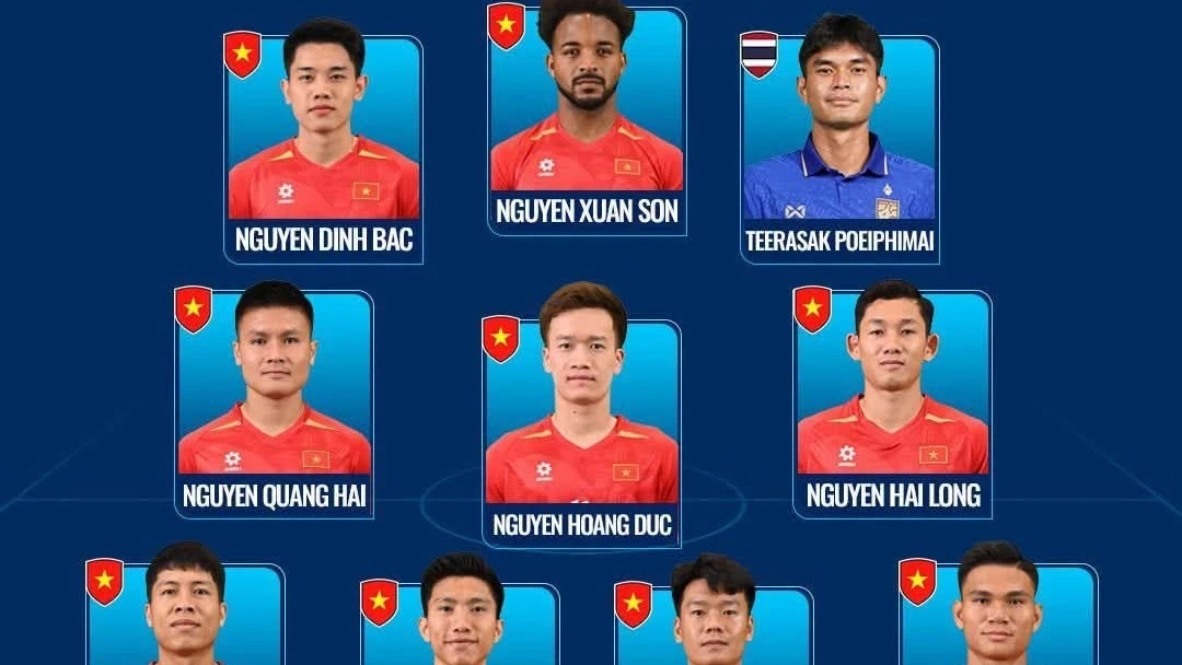 Tuyển Việt Nam chiếm 10/11 vị trí trong đội hình tiêu biểu ASEAN Cup 2026