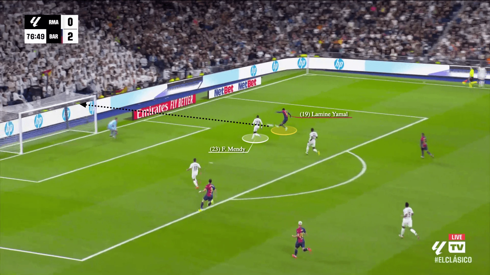 Lamine Yamal ghi bàn bằng chân phải trong trận gặp Real Madrid (Đồ họa: The Analyst)