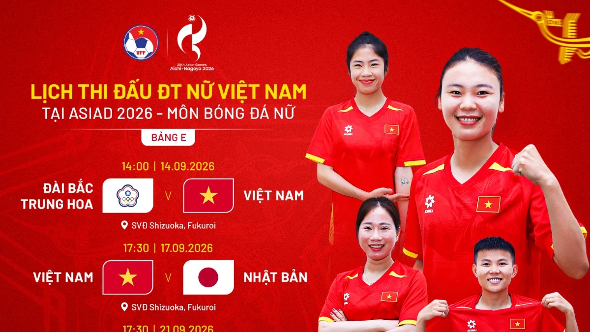 Lịch thi đấu của tuyển nữ Việt Nam tại Asiad 20