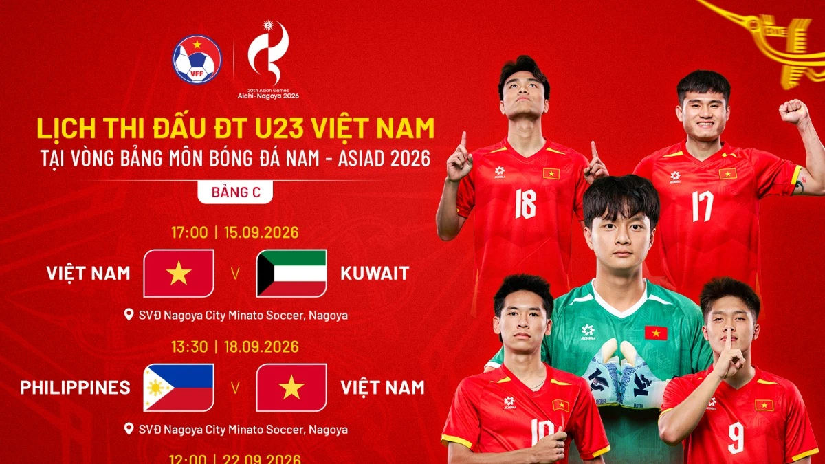 Lịch thi đấu U23 Việt Nam tại ASIAD 20